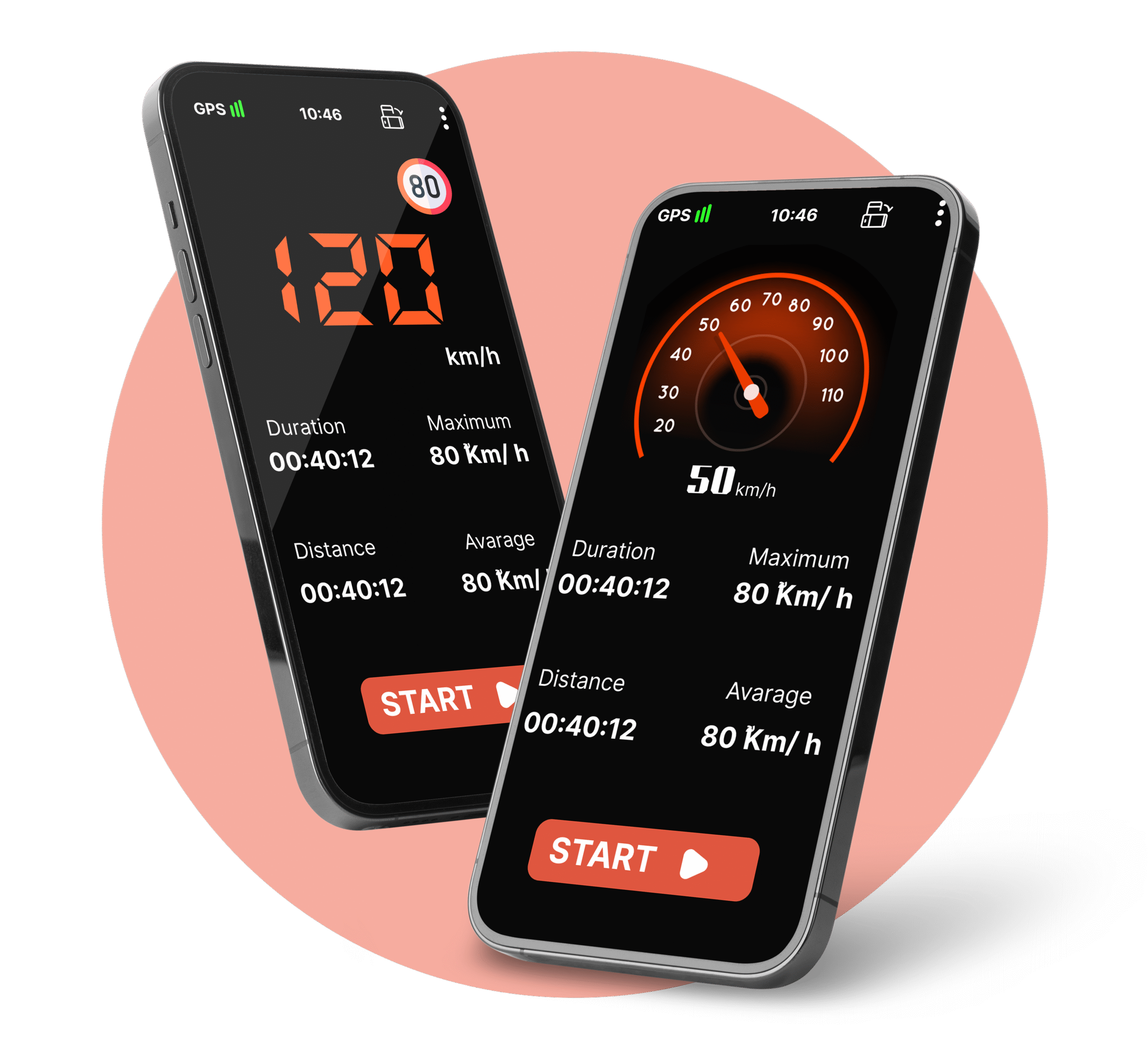 Real-Time Speed Tracking – Anywhere, Anytime